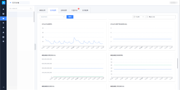 焦点平台:苏州市信息中心:统一运维平台落地,嘉为蓝鲸助力市级政府数字化转型!