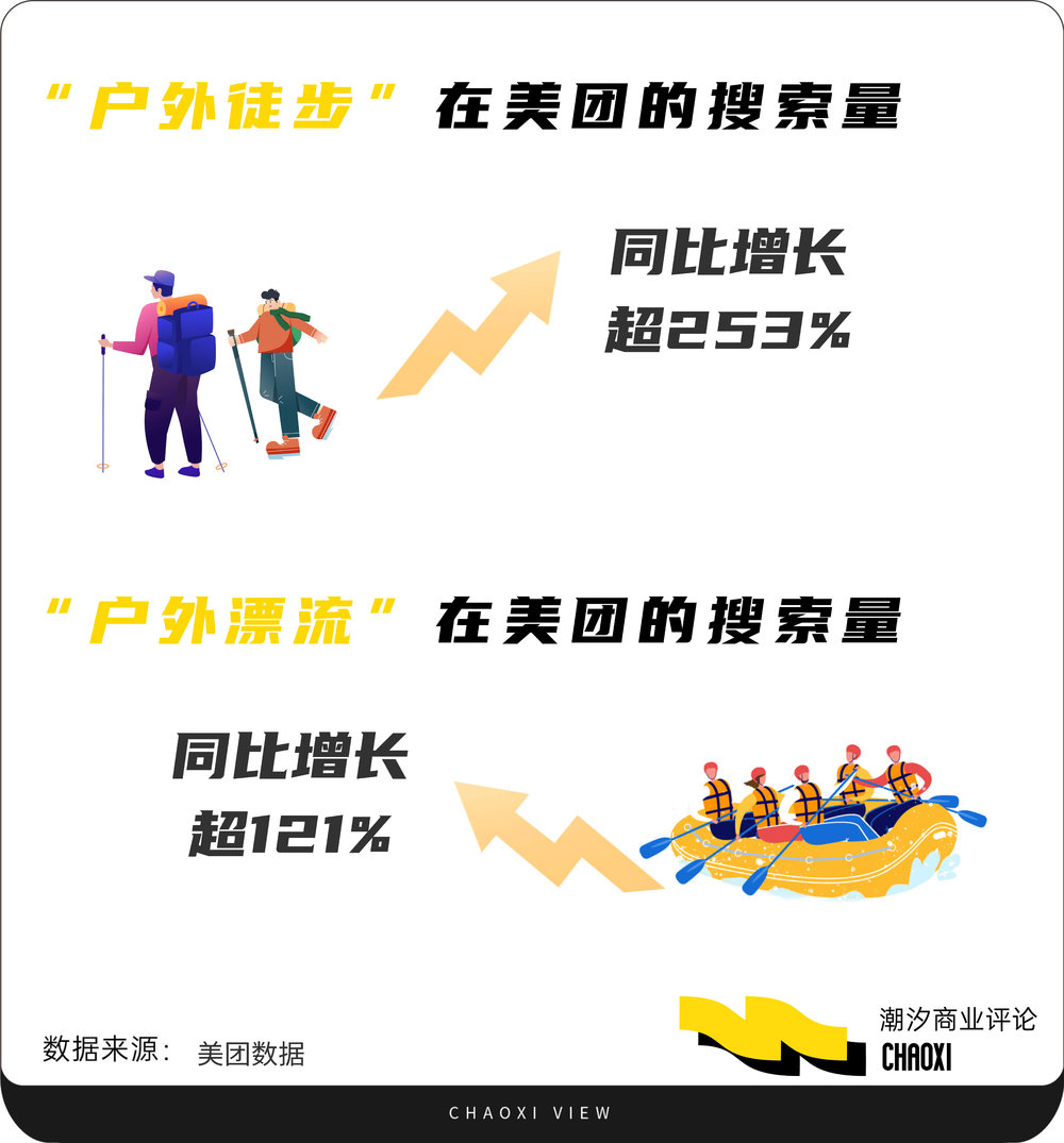 奇趣分分彩：徒步登山的“松弛”，明码标价